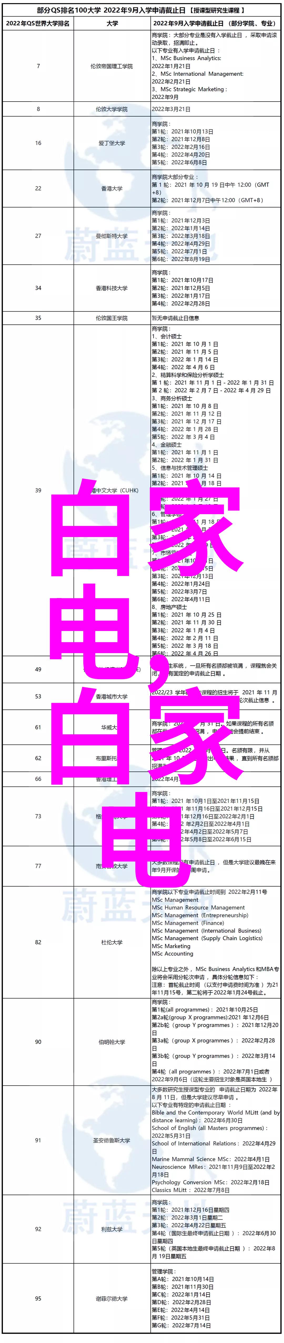 建筑材料-专业制造高质量U型槽排水沟的选择与应用