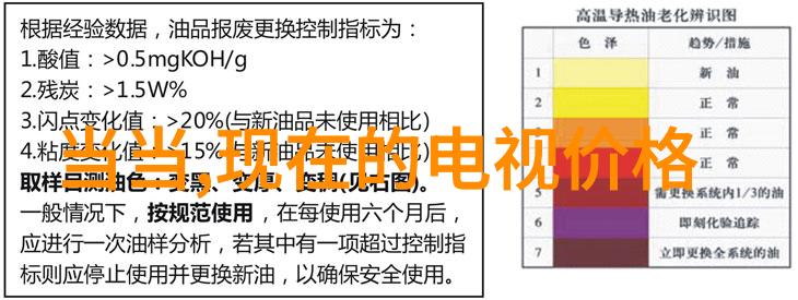 水质硬度检测仪器我来告诉你如何选择一款好用的水质硬度检测仪