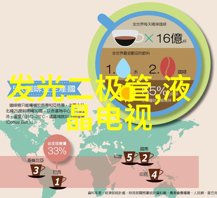 空调制热效果不好究竟是为什么