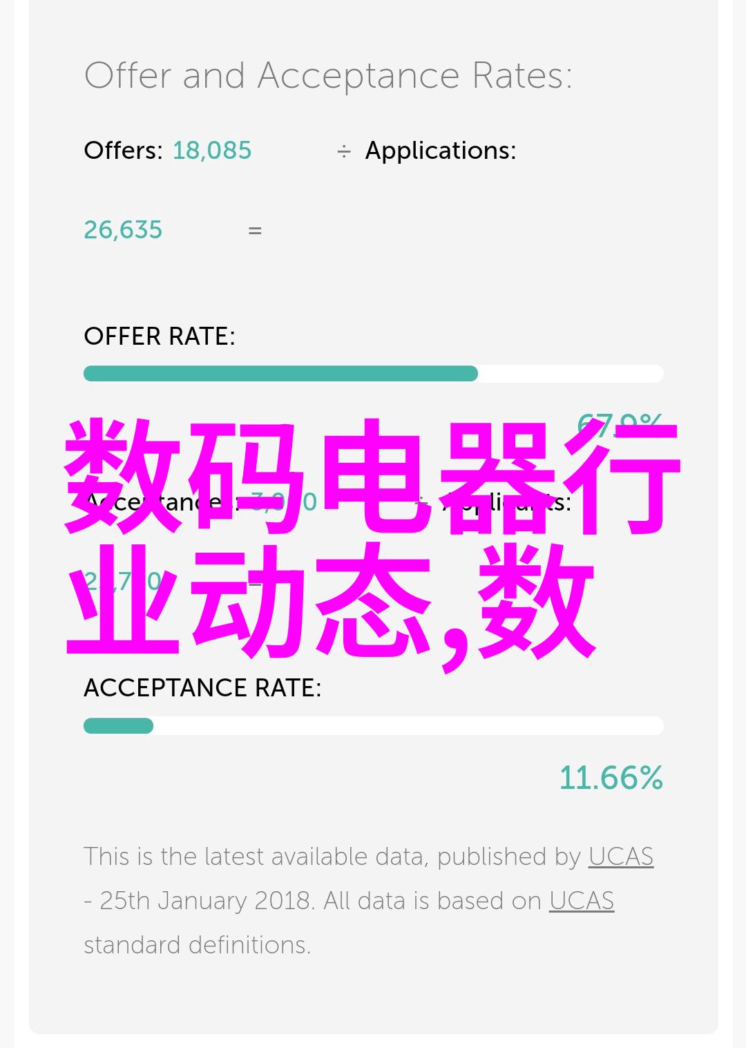 固定流化床反应器化学合成的舞台