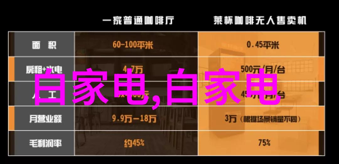 变电精灵回收变压器的神奇之旅
