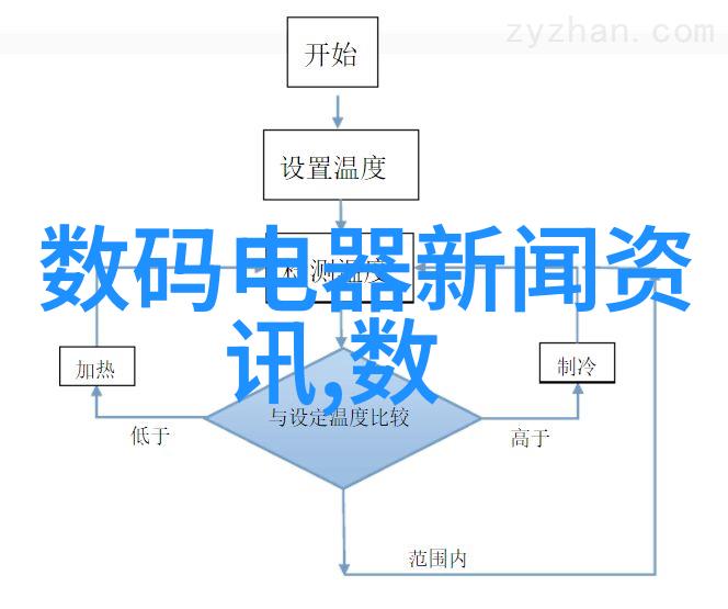 揭秘中国芯片惊天骗局背后的阴谋与技术的双重面