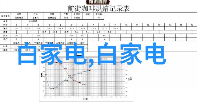 彩妆技巧大公开2023年最流行的色彩搭配