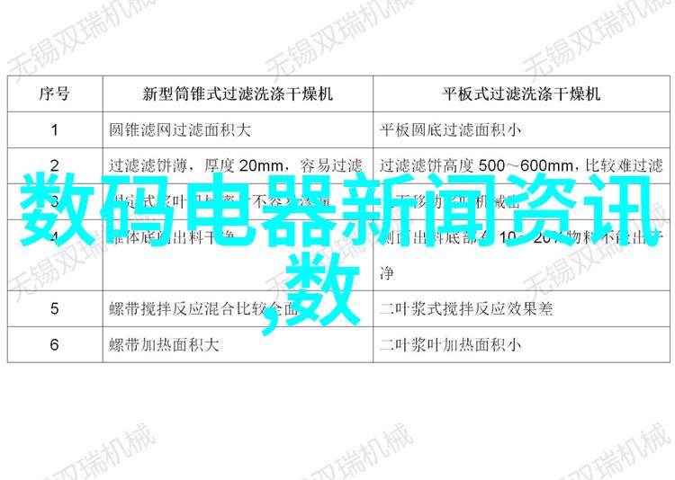 机器视觉软件帮我看清世界的每一个角落