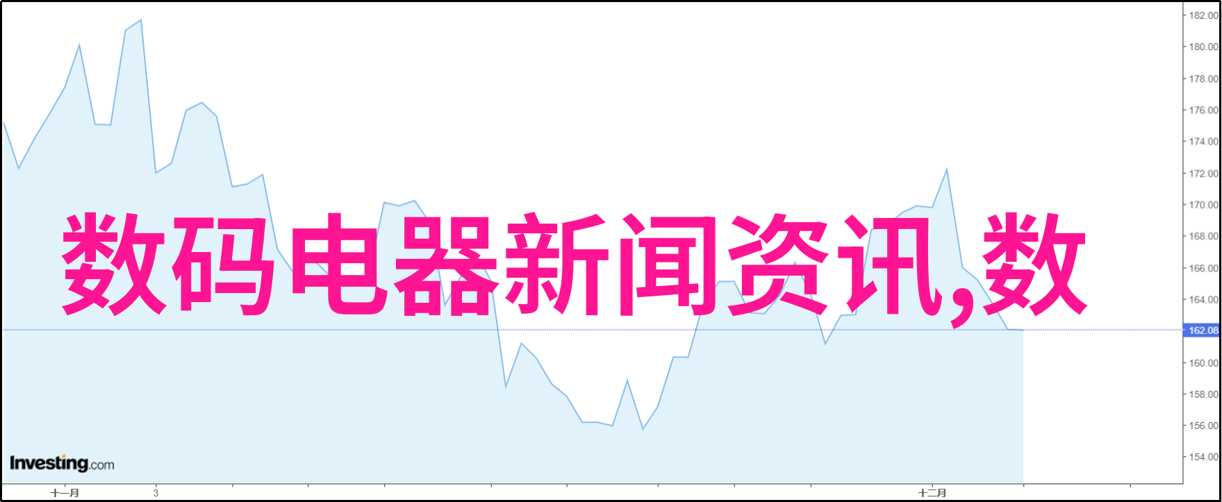 注射剂机械精确控制注射系统