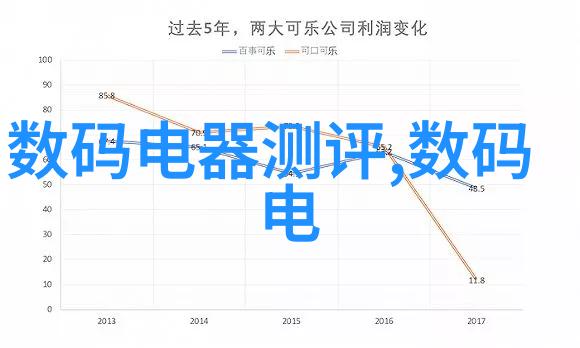 陕西职业技术学院-技能培养与创新实践探索陕西职业技术学院教育改革的新路径
