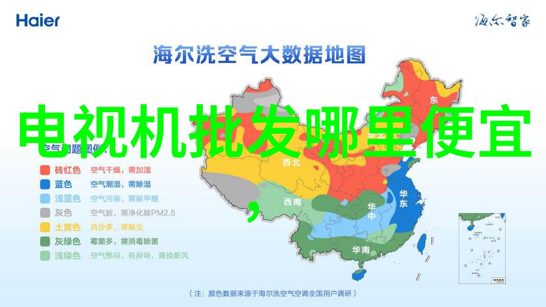 淘宝单反相机及镜头还有摄影棚套装怎么选择