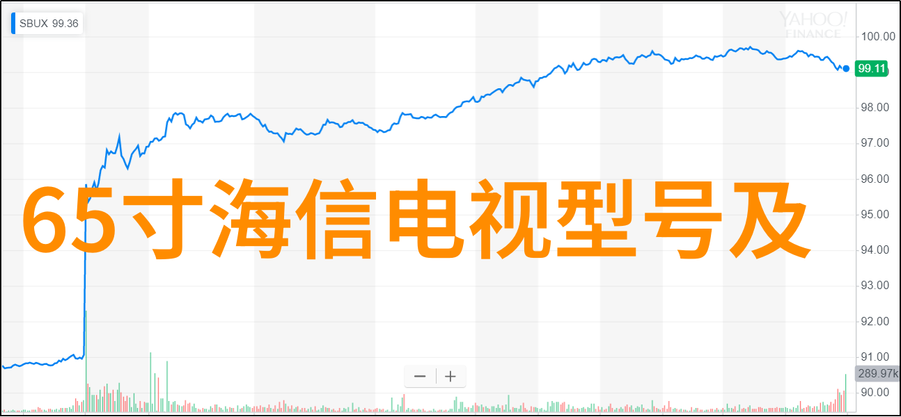 化学巨龙引领化工行业的股市霸主