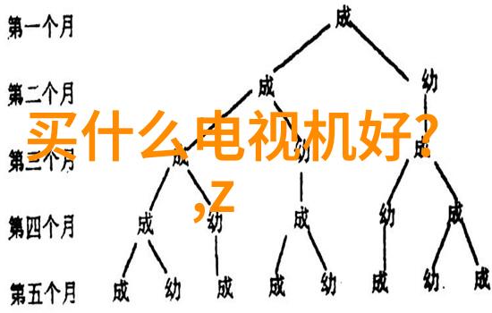 960化工网我在这里找到了解决问题的神器