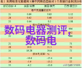 管材种类详解选择合适的管材重要性