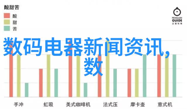 新能源汽车技术就业方向及前景-绿色创新的未来新能源汽车产业链上下游职业路径探索