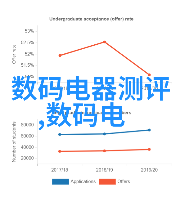 从事kill生物技术的企业在殺滅設備生產中扮演什么角色