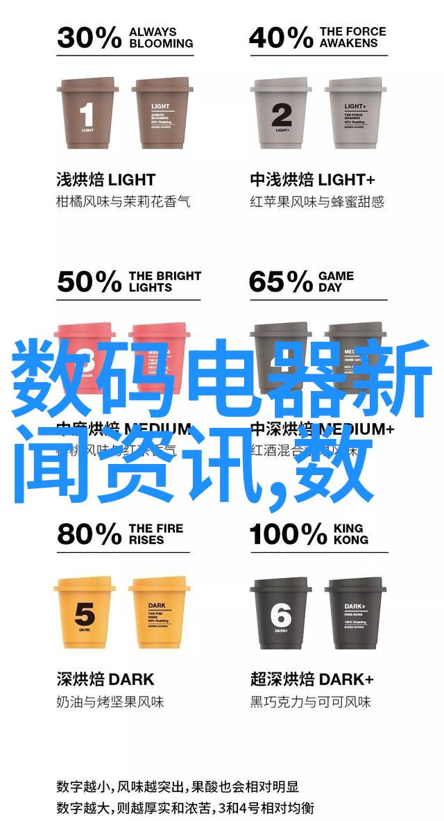 大型自来水过滤设备我是如何让家里的水变得超级清澈的