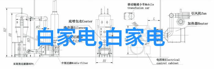 机器心脏的精密配件减速机的秘密力场
