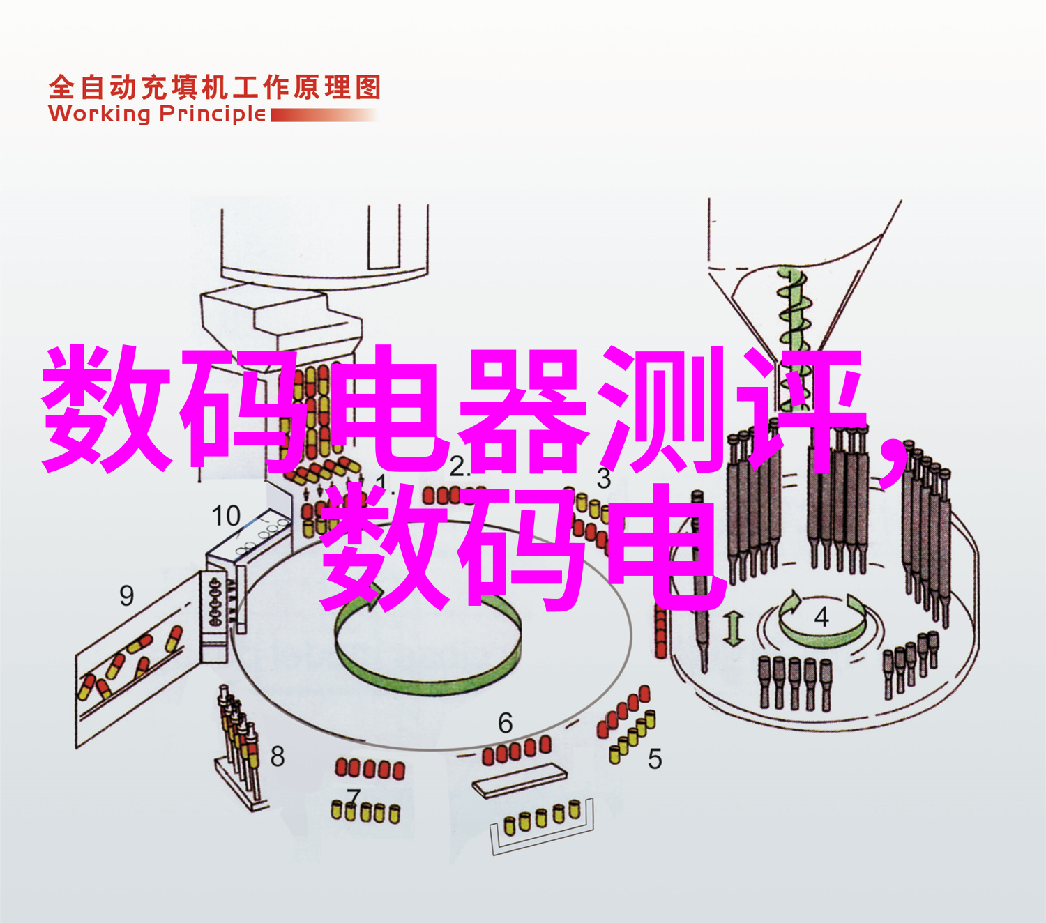 膏药机械治愈之轮