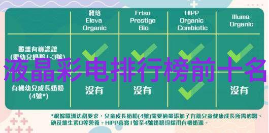 上证指数历史波动未来大盘走势会有何变化