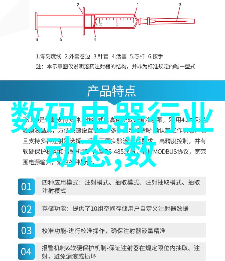 液晶电视分几种类型-触控屏幕与LED背光探索液晶电视的多样化