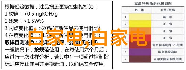 钢管规格型号尺寸大全选择合适的钢管有哪些关键因素