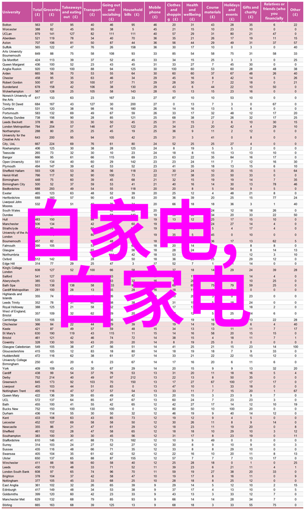 在未来的发展规划中四川托普信息技术职业学院有什么新目标和计划