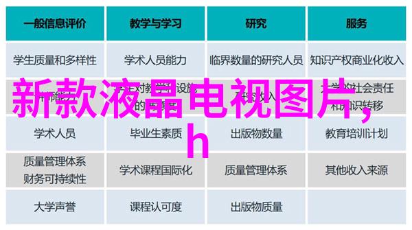 西南财经大学金融学科的宝库与创新之地