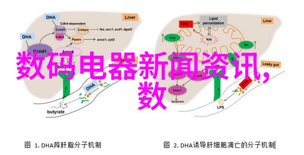 化学工程咱们来搞点化工奇迹