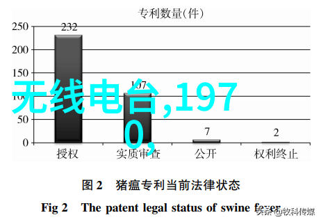 工业风扇助力天水烘干机厂家专注褐煤高效烘干技术