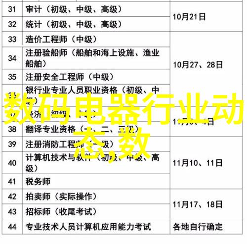 在设计沉淀池时怎样计算最佳的斜管排列模式和密度