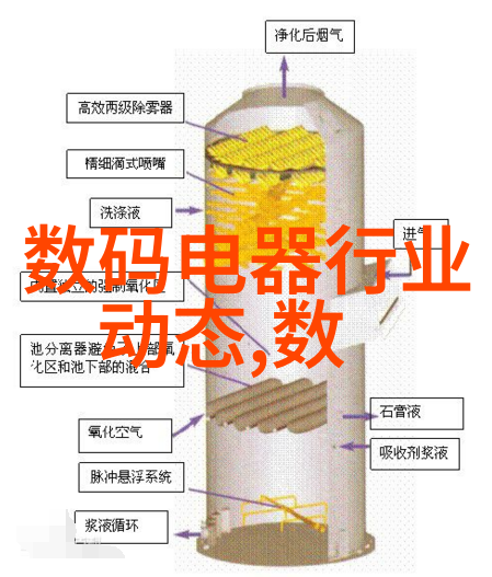 传统与现代相结合最新的井水检测技术介绍