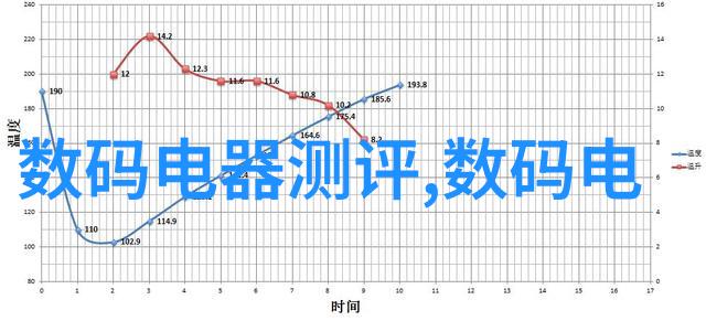 回收的重量不锈钢背后的秘密