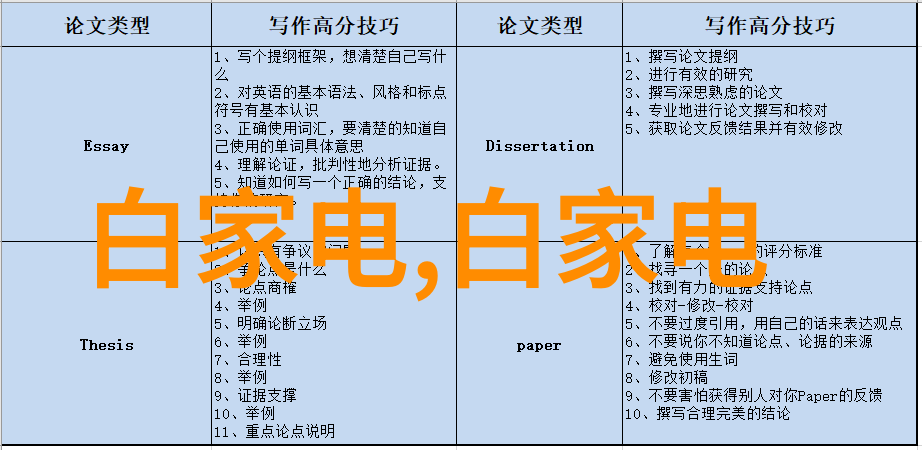 主题我是如何净制一壶清香茶的