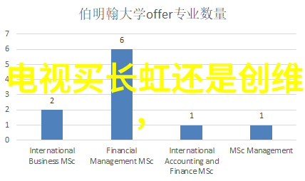 工业环境中化工卫生泵的重要性与选择标准