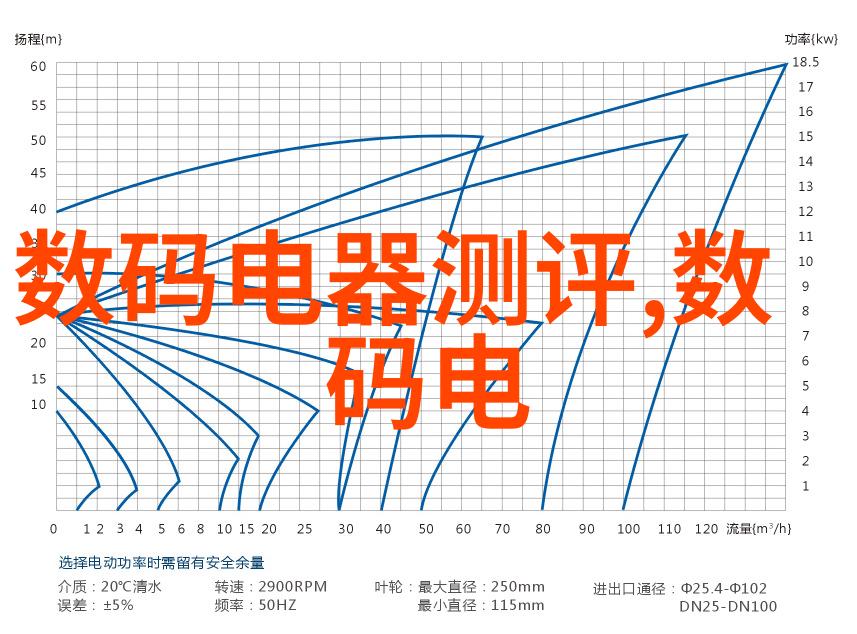 学水利工程赋能未来社会发展