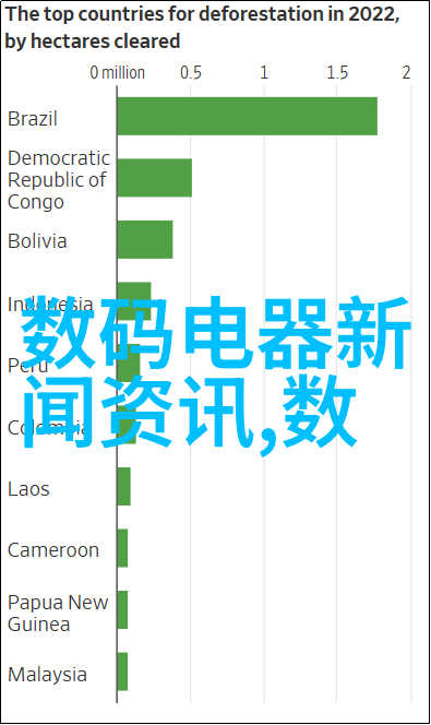 降膜蒸发器维护小贴士延长使用寿命