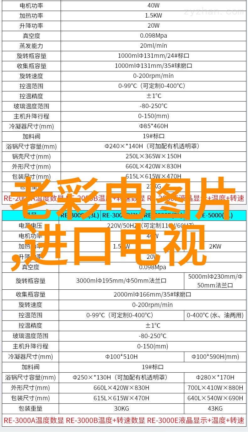镜头下的故事一帧一瞬一生