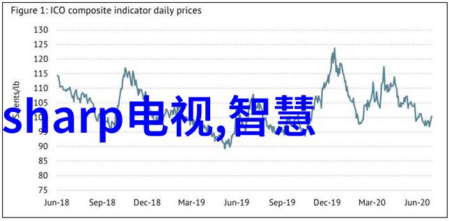 水质检测多少可以直接饮用我是如何判断的