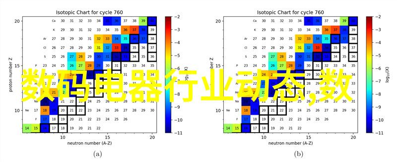 化工管件流体的灵魂与静态的守望者