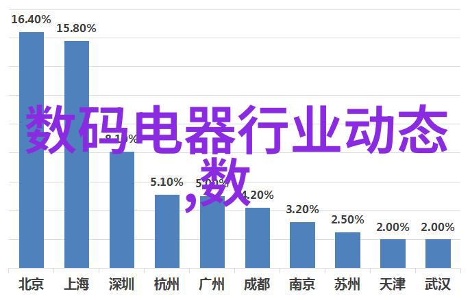 高压蒸汽灭菌器的安全操作规程与参数设置