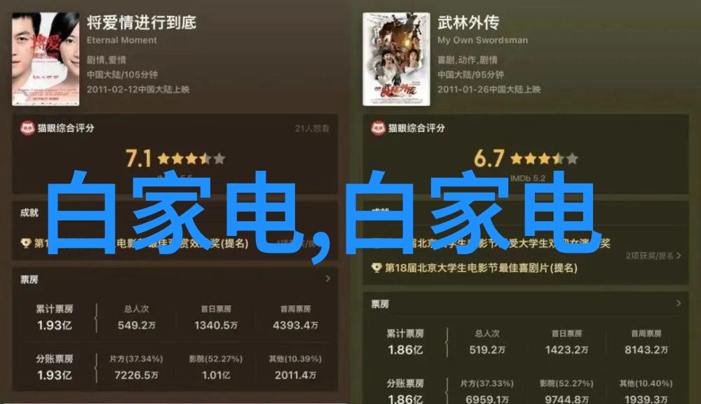 护理不易技术助力老年人的安全始终是首要任务