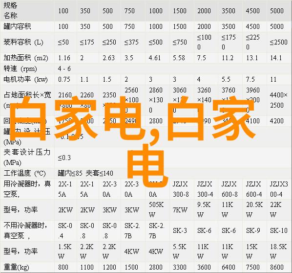 中国最佳财经学府排行榜金融管理会计学科实力强势