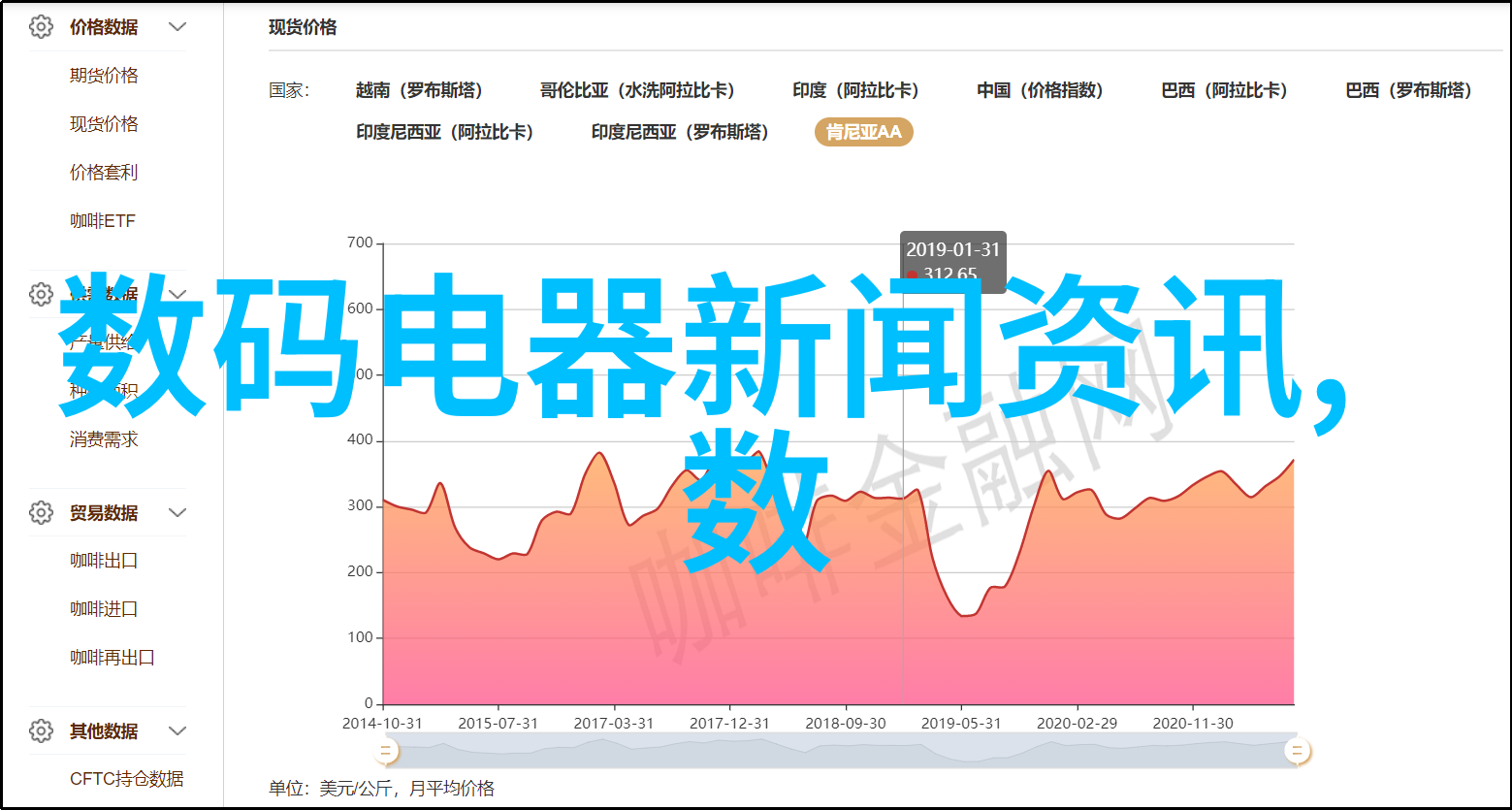 主题我来告诉你一家酒店厨房装修效果图的故事