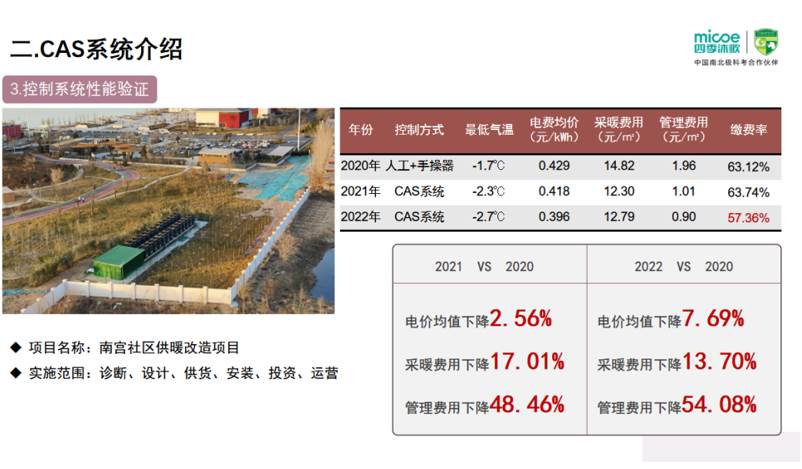图形用户界面

描述已自动生成