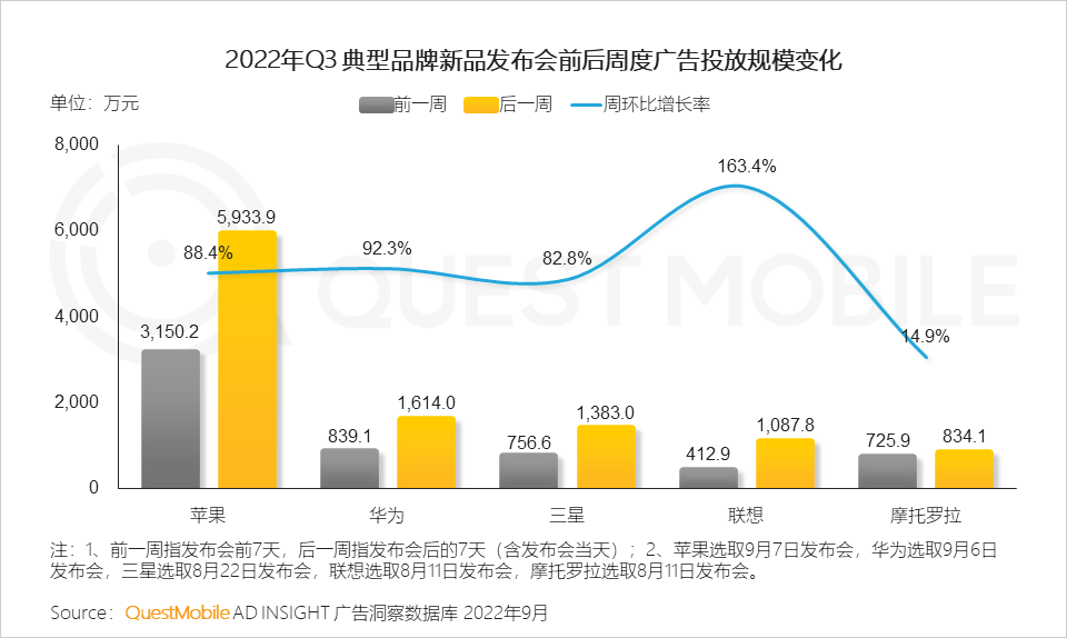 数码电器行业动态_数码电器动态行业有哪些_数码电器属于什么行业/