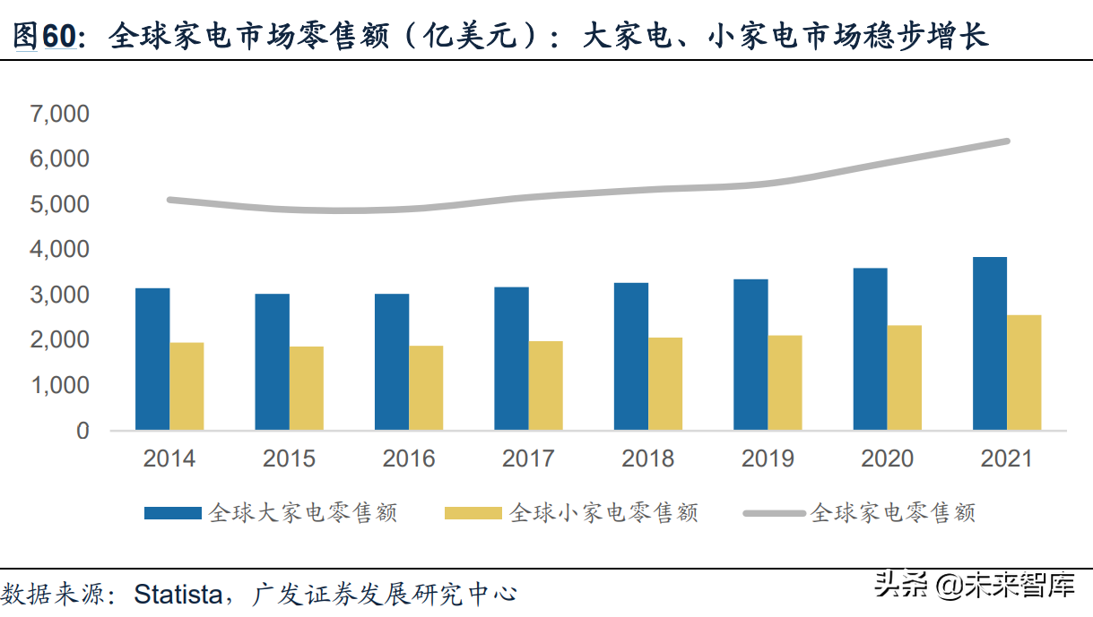数码电器公司_数码电器行业动态_数码电器动态行业现状/