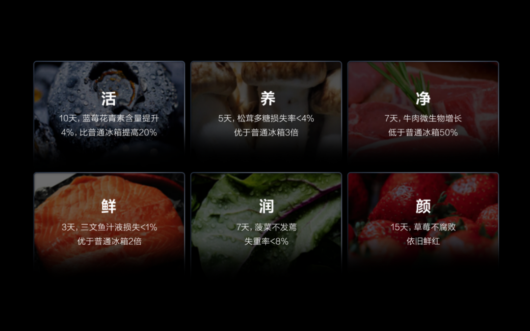 家电白电黑电的区分_白家电_家电白色塑料变黄怎么办/