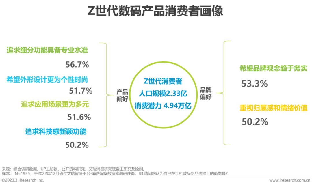 新闻数码电器资讯报道_数码类新闻app_数码电器新闻资讯