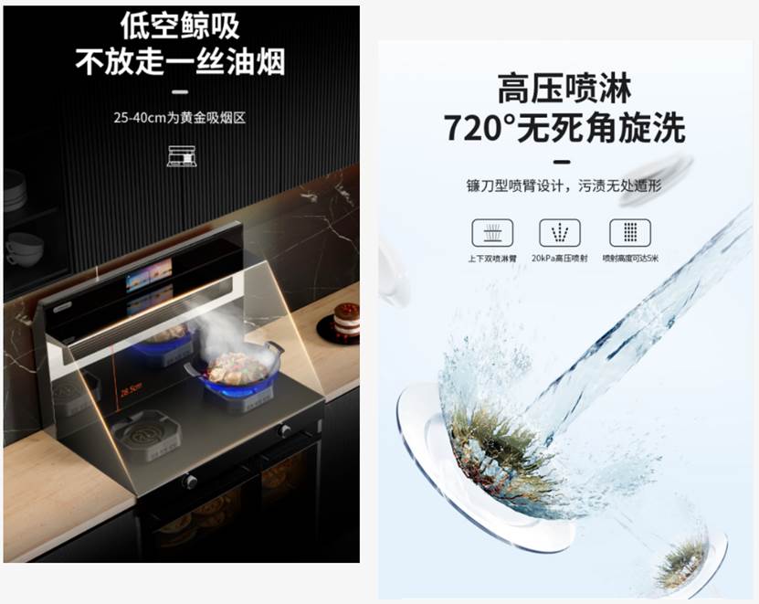 图形用户界面,