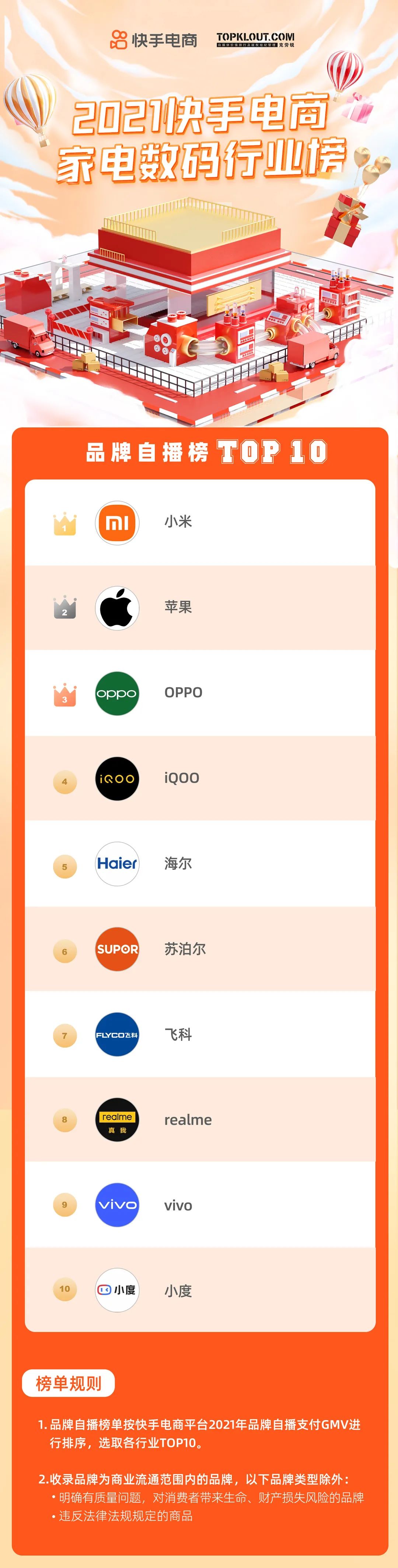 三门峡数码电器_数码脉冲中电器_数码电器行业动态