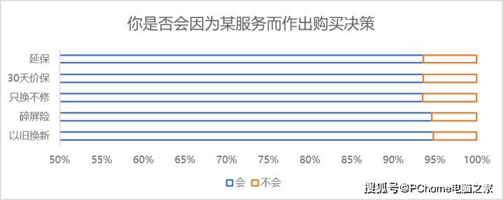 数码电器公司_数码电器行业动态_数码电器动态行业有哪些