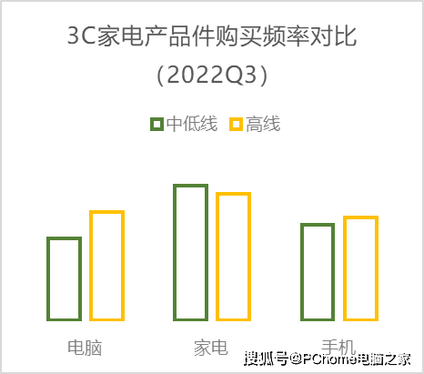 数码电器动态行业有哪些_数码电器行业动态_数码电器公司