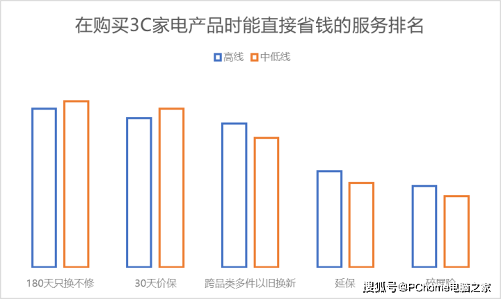 数码电器行业动态_数码电器动态行业有哪些_数码电器公司